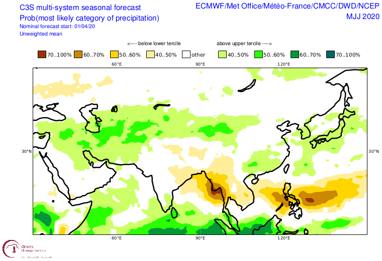 Copernicus Climate Change Service, Multi-System Seasonal Forecast