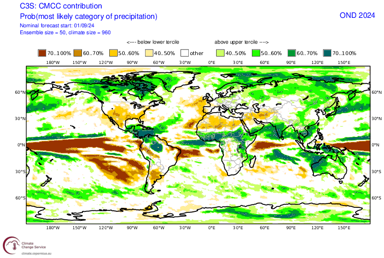 Copernicus Climate Change Service, Multi-System Seasonal Forecast