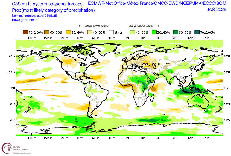 Copernicus Climate Change Service, Multi-System Seasonal Forecast