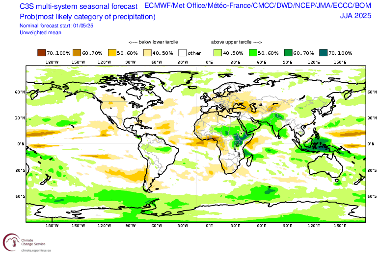 Copernicus Climate Change Service, Multi-System Seasonal Forecast