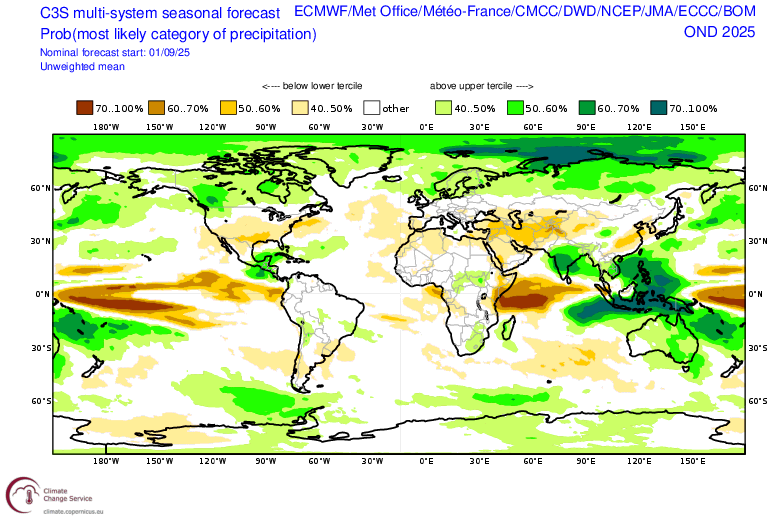 Copernicus Climate Change Service, Multi-System Seasonal Forecast