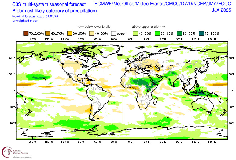 Copernicus Climate Change Service, Multi-System Seasonal Forecast