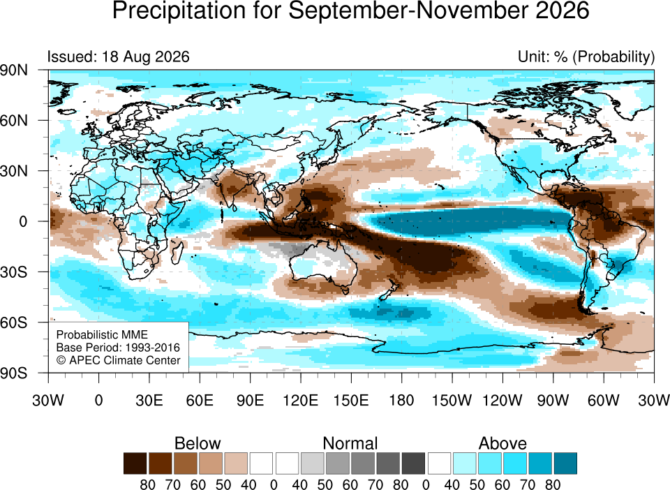 APCC MME Forecast - Precipitation