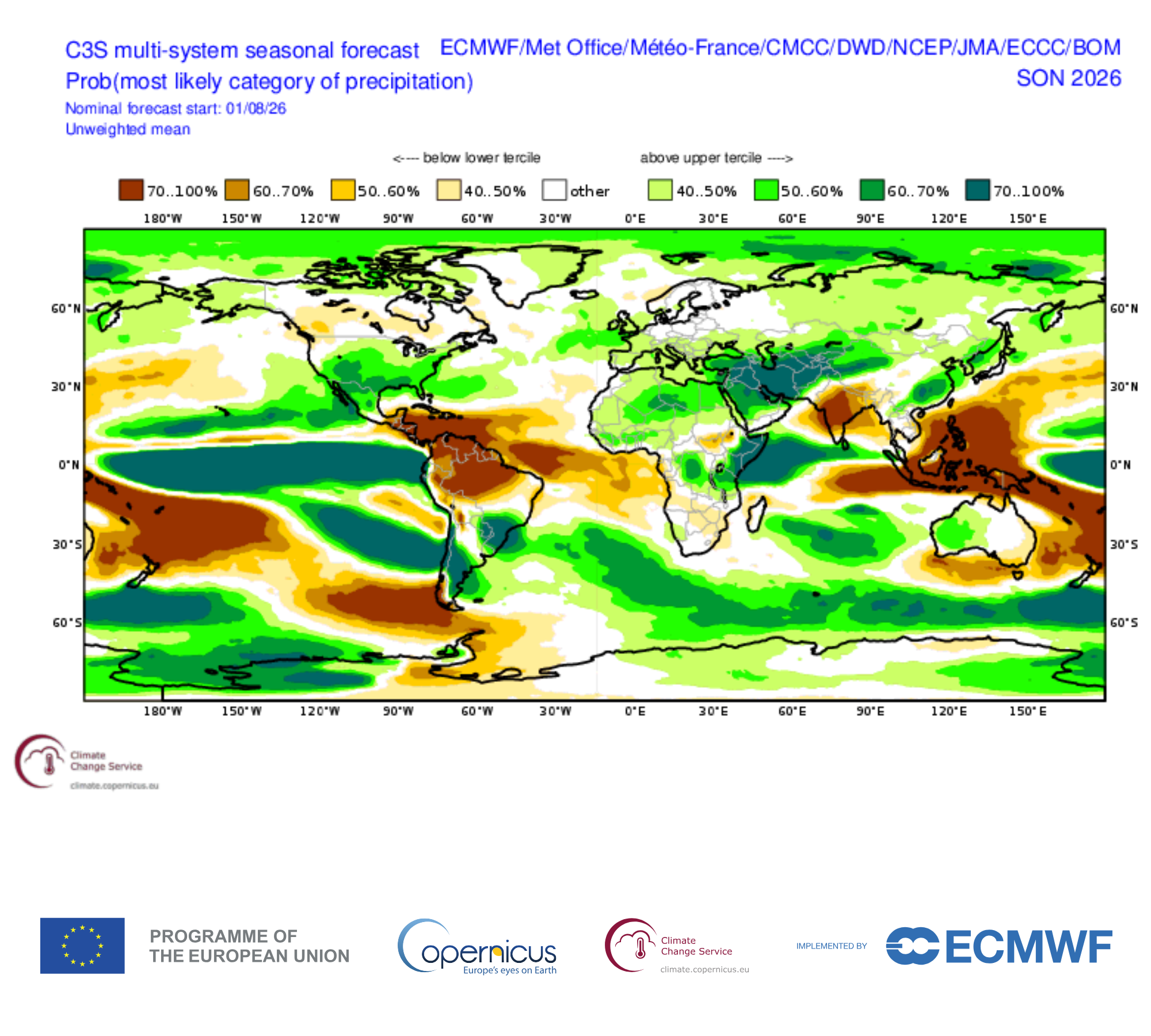Copernicus Climate Change Service, Multi-System Seasonal Forecast
