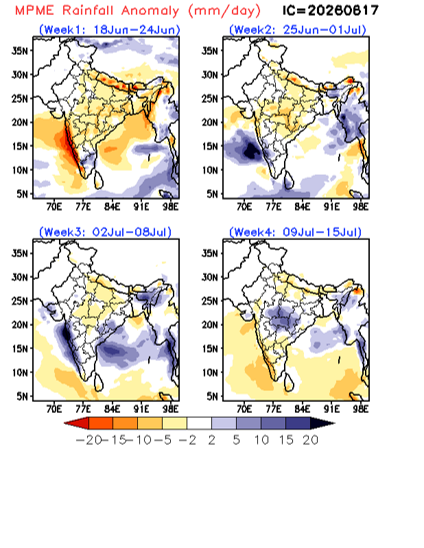 Rainfall Anomaly Forecast for the next 4 weeks, IITM-ERPAS