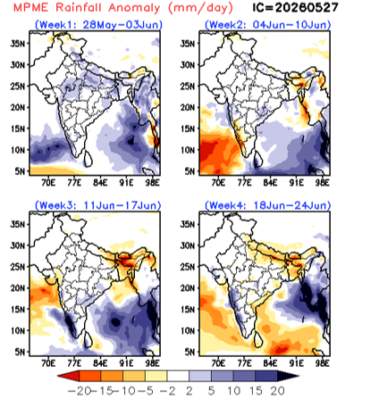 Rainfall Anomaly Forecast for the next 4 weeks, IITM-ERPAS