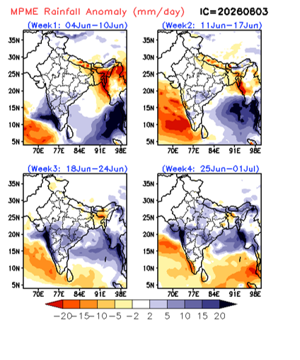 Rainfall Anomaly Forecast for the next 4 weeks, IITM-ERPAS