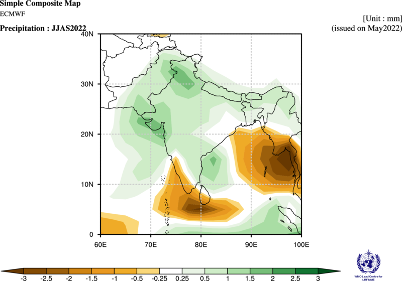 Seasonal Forecast, WMO – Monsoon OnLine